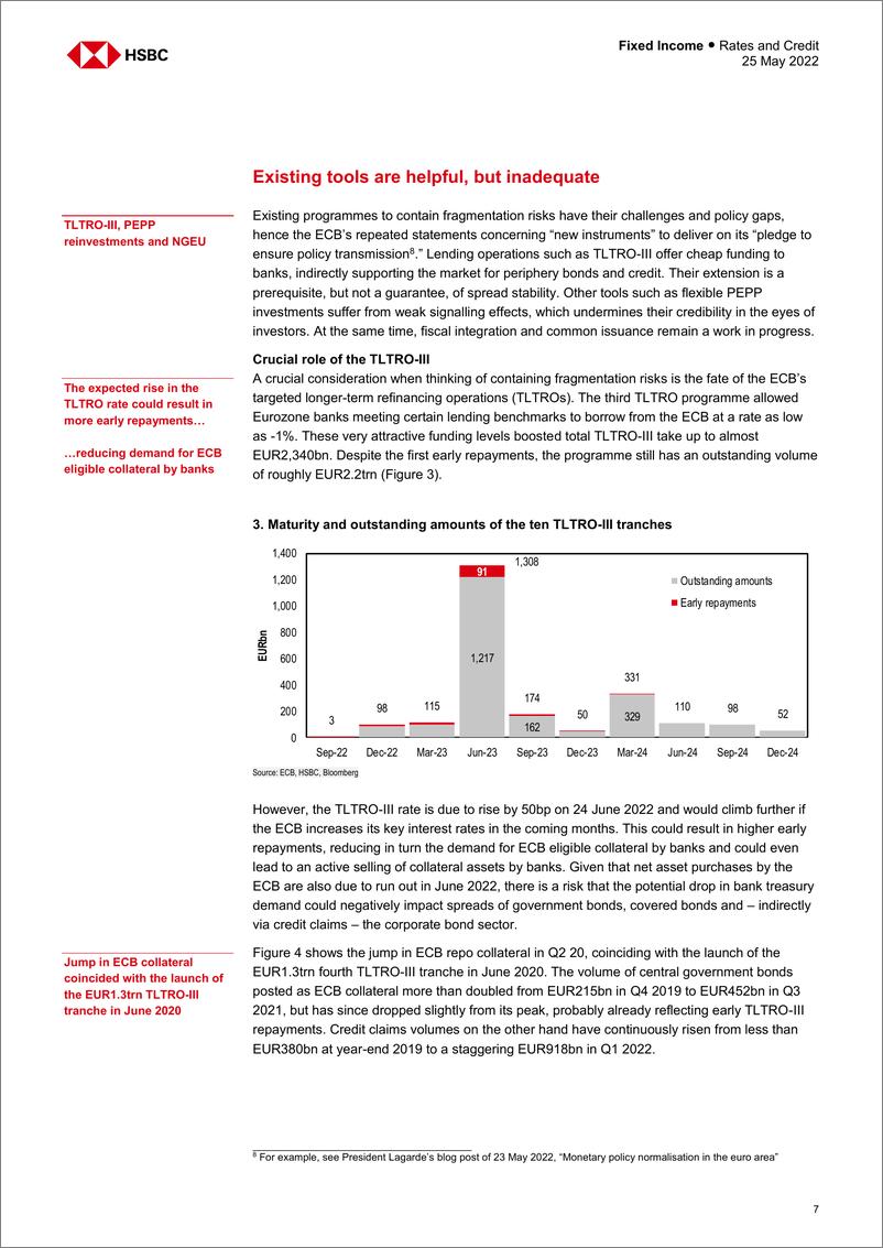 《HSBC-全球投资策略-如果欧洲央行提供利差支持怎么办？-2022.5.25-24页》 - 第8页预览图