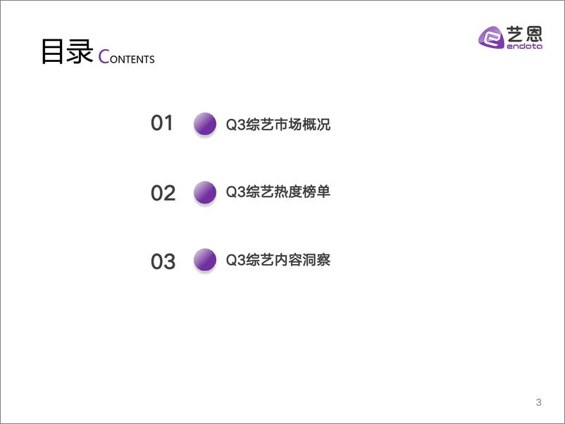 《2023Q3综艺市场研究报告-22页》 - 第4页预览图