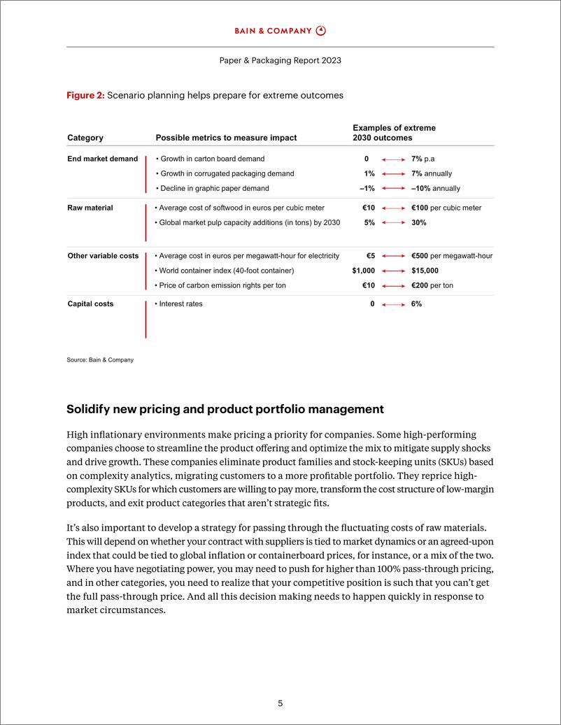 《贝恩+2023年纸张和包装报告-英-64页》 - 第8页预览图