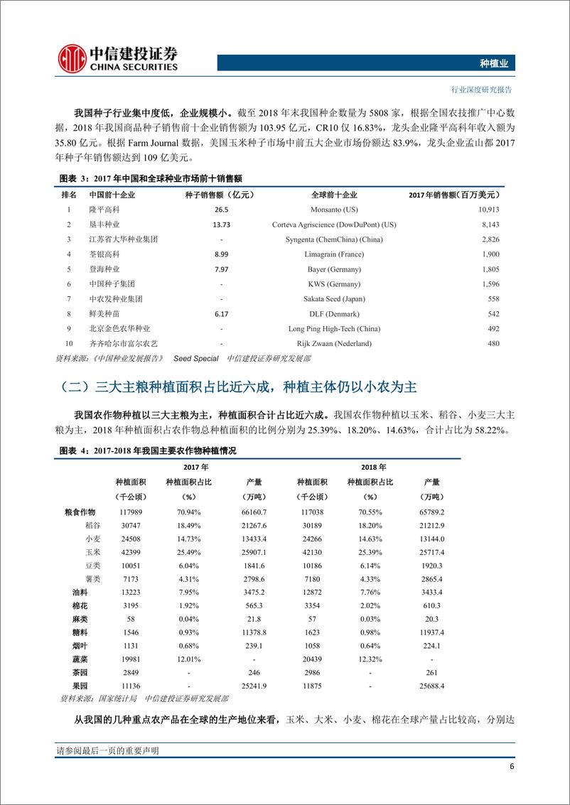 《种植行业：种植产业链格局向好，土地流转推动规模上行-20200326-中信建投-41页》 - 第8页预览图