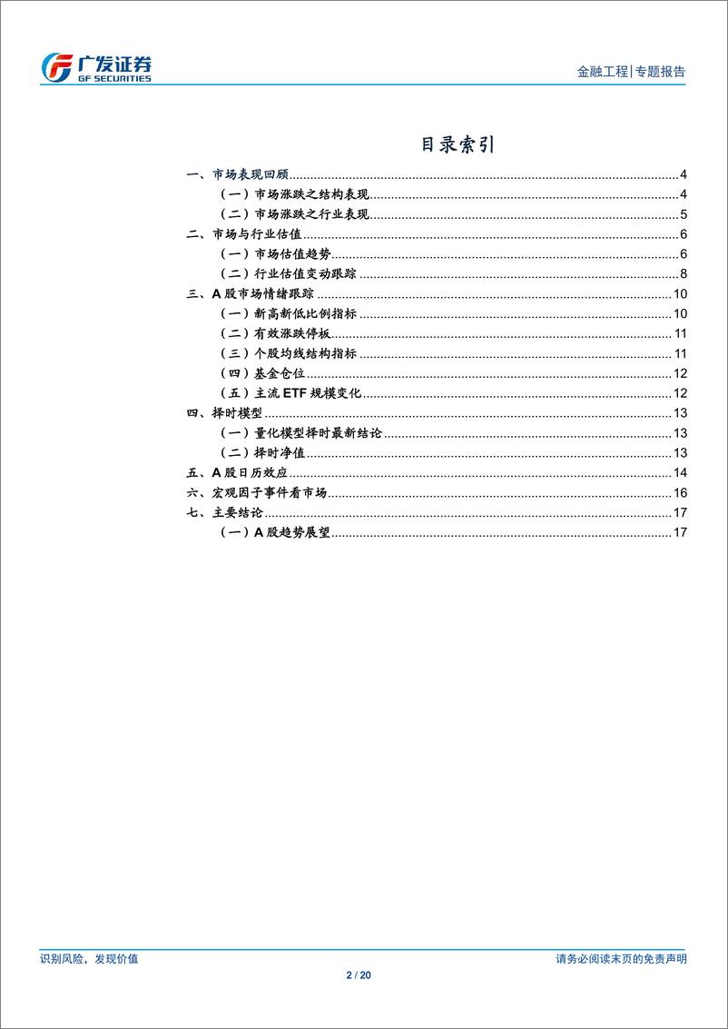 《A股量化择时研究报告：技术面存在短期压力-20190407-广发证券-20页》 - 第3页预览图