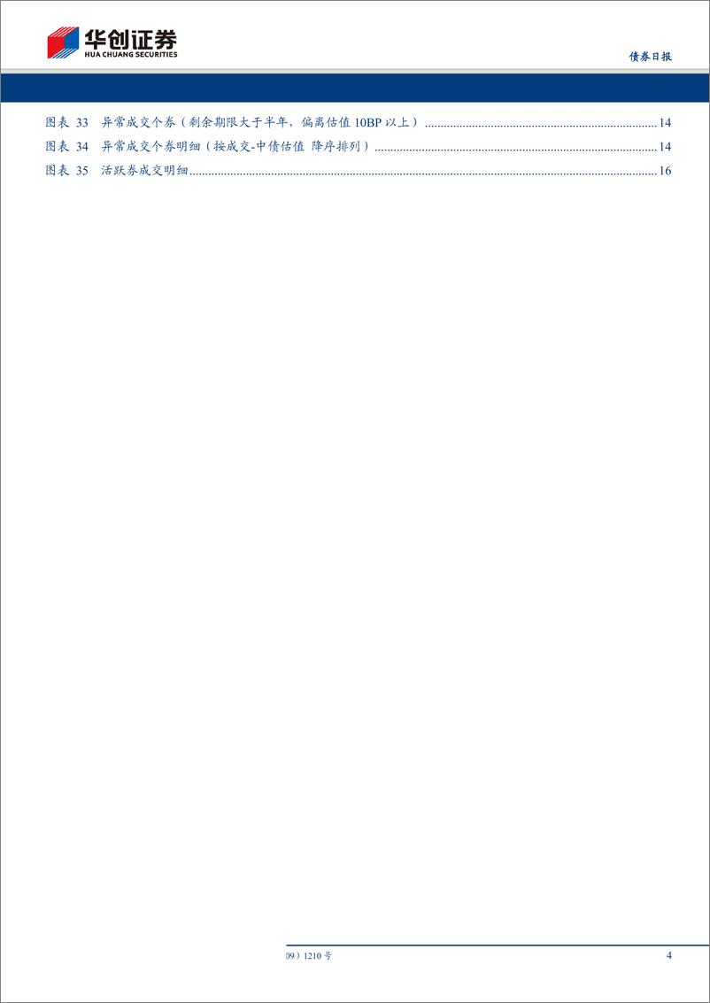 《4月通胀和金融数据点评：通胀和新增信贷低于预期，债市交易窗口或再次打开-20190509-华创证券-20页》 - 第5页预览图