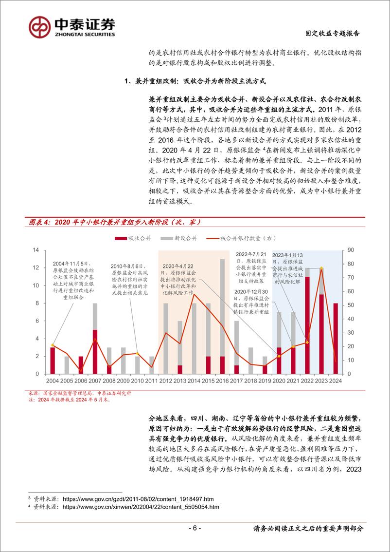 《固定收益专题报告：中小行化险，二永利差变化几何？-240603-中泰证券-15页》 - 第6页预览图