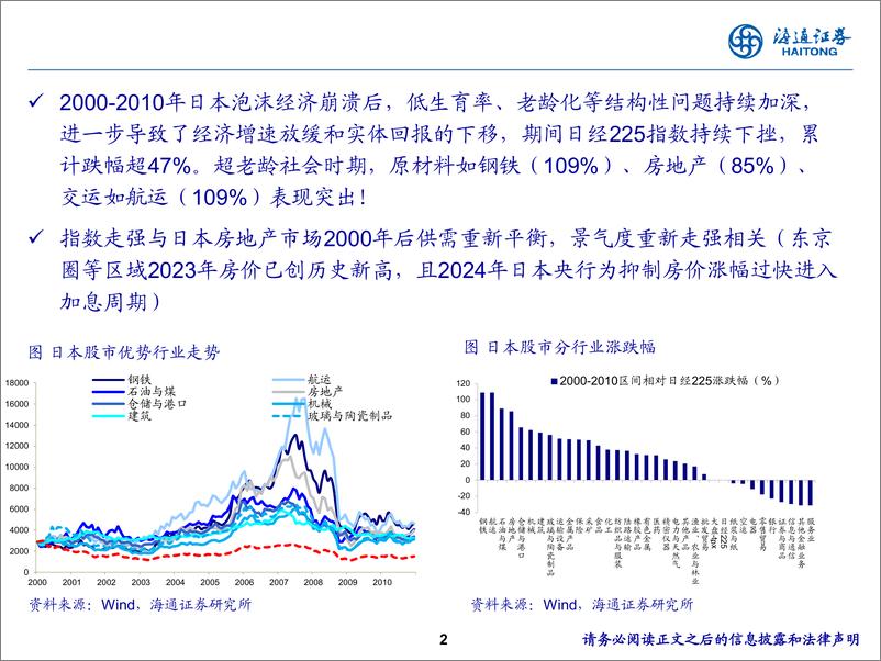 《房地产行业2024年中期策略报告：老龄化背景下，日本地产龙头大和房屋为何依旧表现抢眼-240616-海通证券-11页》 - 第2页预览图