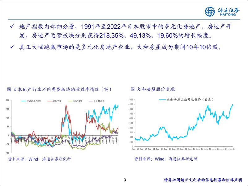 《房地产行业2024年中期策略报告：老龄化背景下，日本地产龙头大和房屋为何依旧表现抢眼-240616-海通证券-11页》 - 第3页预览图