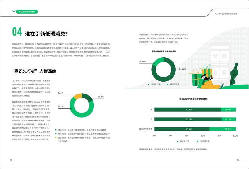 《中国可持续消费报告-商道纵横》 - 第6页预览图