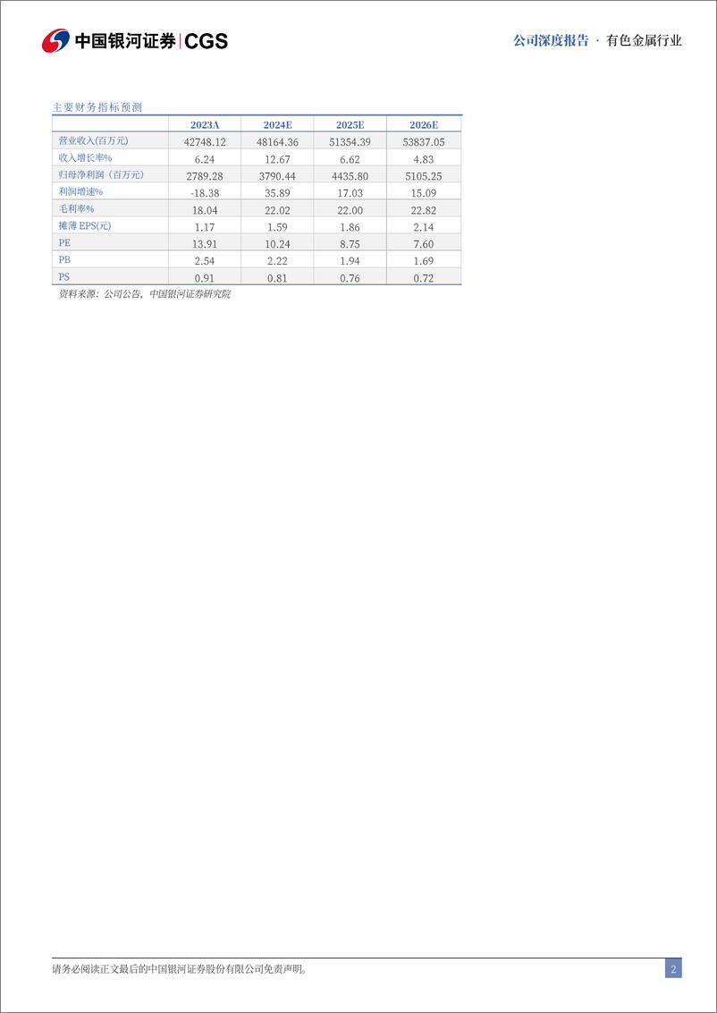 《西部矿业(601168)老牌矿业巨擘，经济复苏激发价值重估潜能-241230-银河证券-41页》 - 第2页预览图