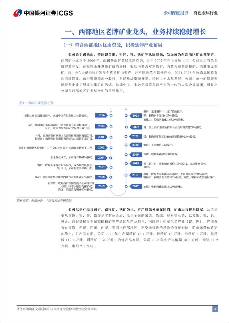 《西部矿业(601168)老牌矿业巨擘，经济复苏激发价值重估潜能-241230-银河证券-41页》 - 第4页预览图