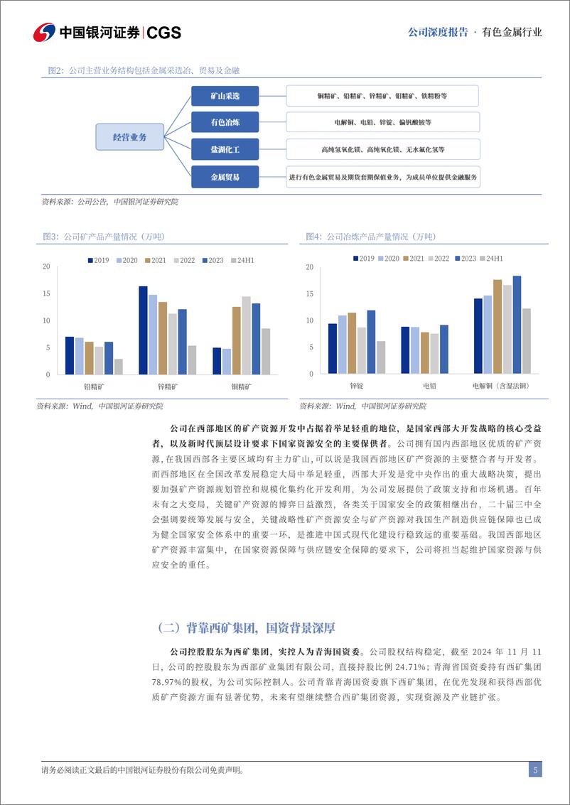 《西部矿业(601168)老牌矿业巨擘，经济复苏激发价值重估潜能-241230-银河证券-41页》 - 第5页预览图