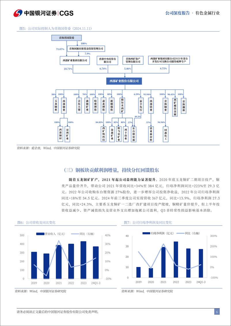 《西部矿业(601168)老牌矿业巨擘，经济复苏激发价值重估潜能-241230-银河证券-41页》 - 第6页预览图