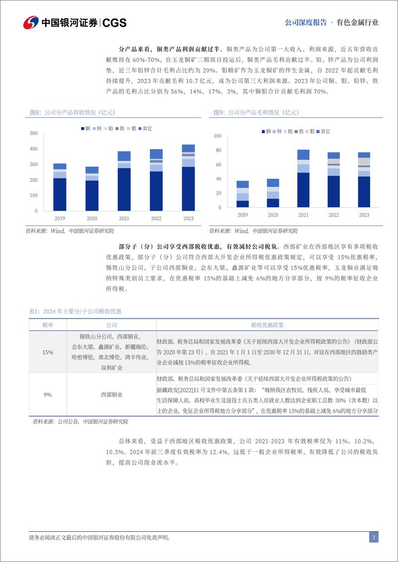 《西部矿业(601168)老牌矿业巨擘，经济复苏激发价值重估潜能-241230-银河证券-41页》 - 第7页预览图