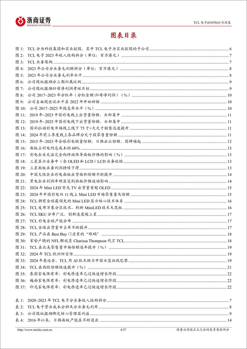 《TCL电子(01070.HK)深度报告：彩电行业乘风起，显示龙头全球进击-250109-浙商证券-27页》 - 第4页预览图