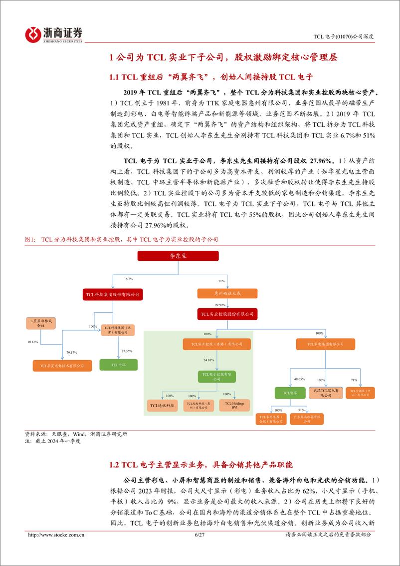 《TCL电子(01070.HK)深度报告：彩电行业乘风起，显示龙头全球进击-250109-浙商证券-27页》 - 第6页预览图