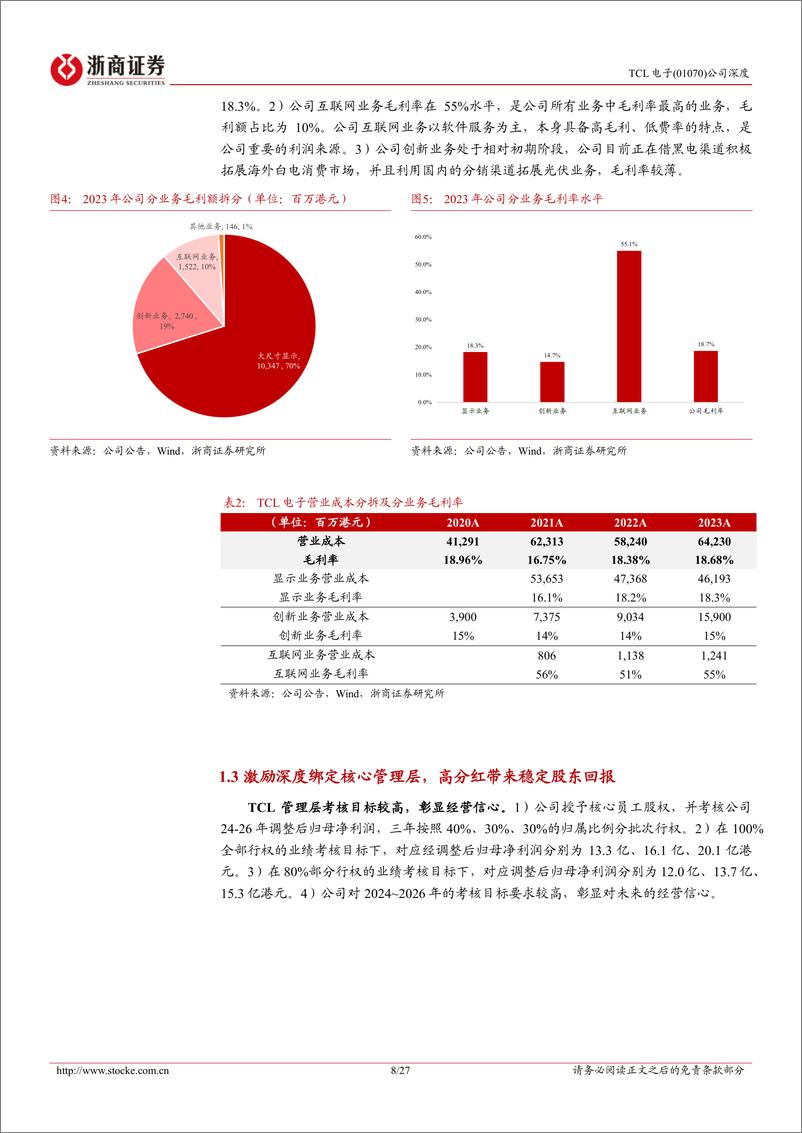 《TCL电子(01070.HK)深度报告：彩电行业乘风起，显示龙头全球进击-250109-浙商证券-27页》 - 第8页预览图