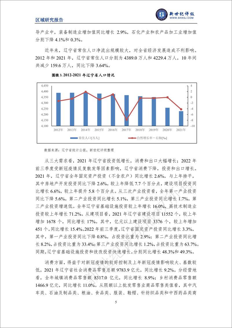 《新世纪评级-辽宁省及下辖各市经济财政实力与债务研究（2022）-26页》 - 第6页预览图