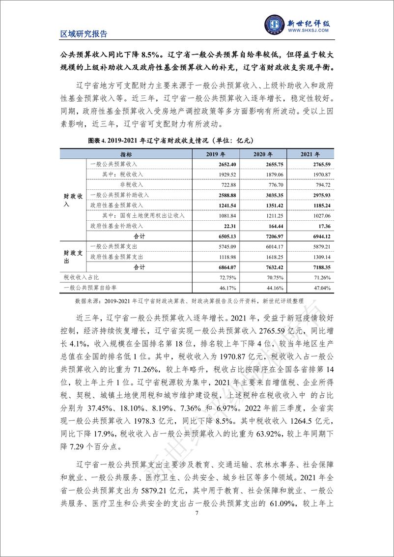 《新世纪评级-辽宁省及下辖各市经济财政实力与债务研究（2022）-26页》 - 第8页预览图