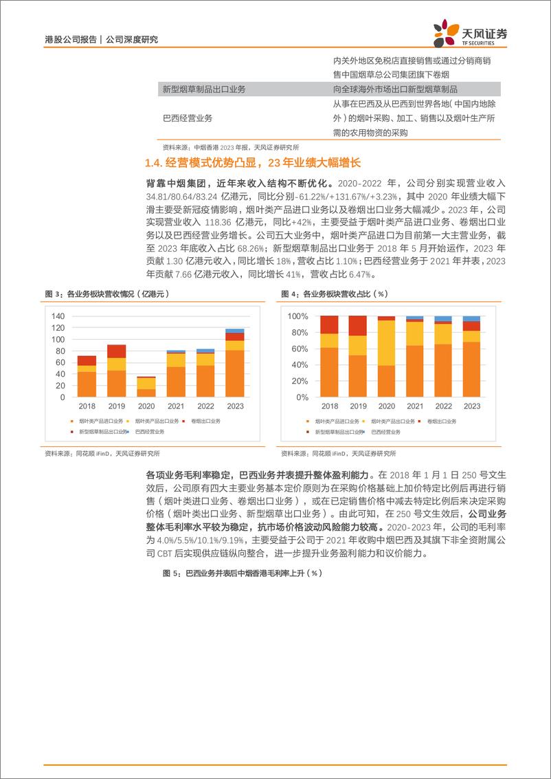 《中烟香港(06055.HK)国内外需求回暖，践行走出去战略，中烟独家国际业务平台有望实现高质量增长！-240416-天风证券-19页》 - 第7页预览图