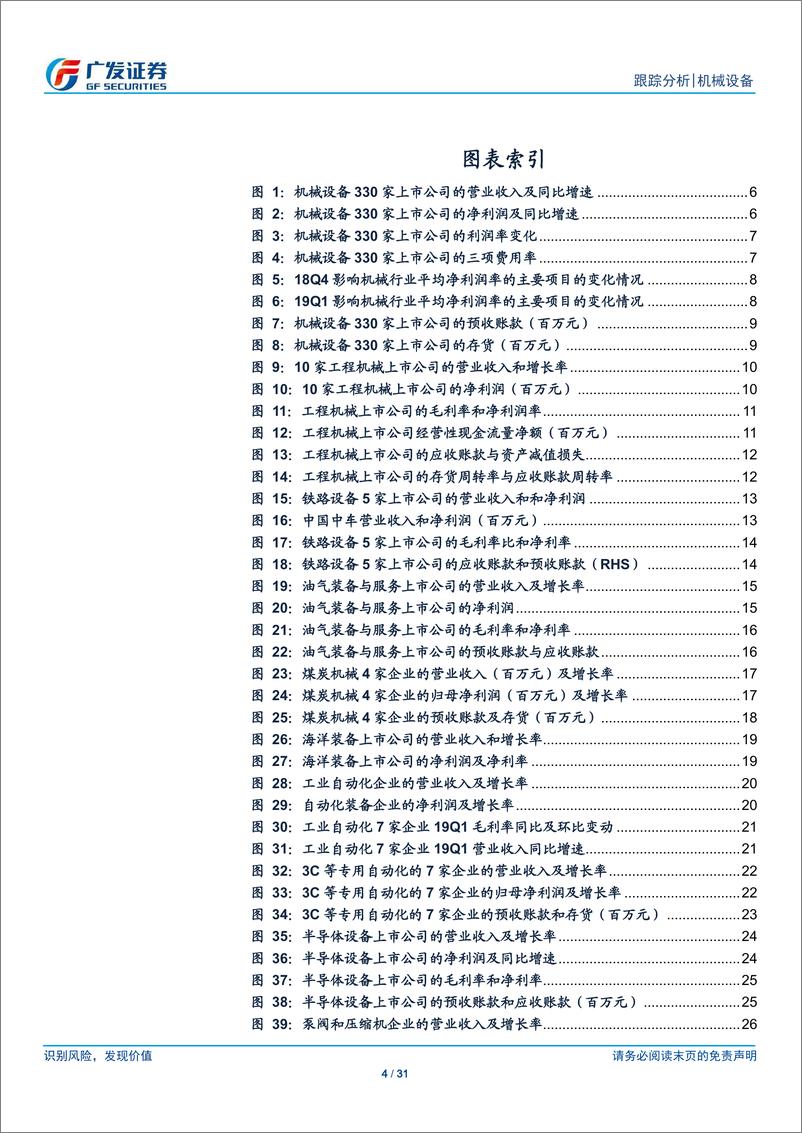 《机械设备行业：19Q1利润增长加快，优秀企业持续强势-20190504-广发证券-31页》 - 第5页预览图