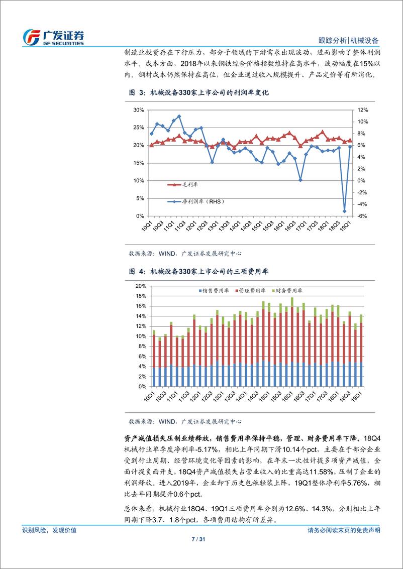 《机械设备行业：19Q1利润增长加快，优秀企业持续强势-20190504-广发证券-31页》 - 第8页预览图