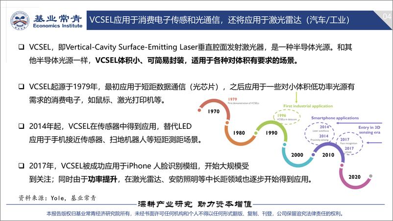 《VCSEL行业研究报告：消费电子传感和短距光通信的首选光源-20191024-基业常青-13页》 - 第7页预览图