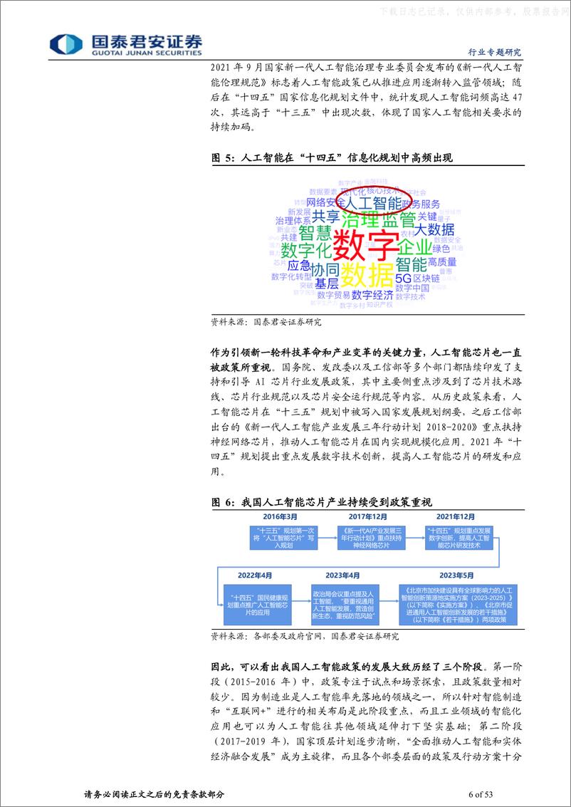 《国泰君安-计算机行业：政策、需求双轮驱动，AI算力前景广阔-230612》 - 第6页预览图