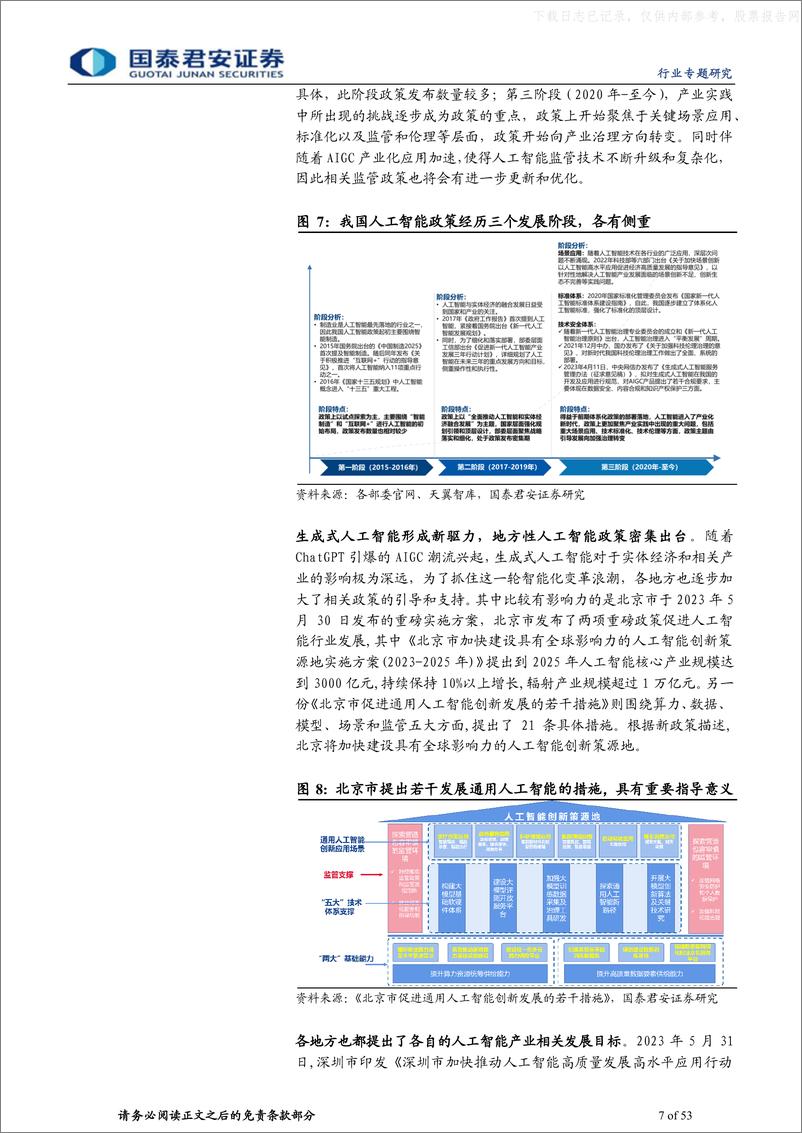 《国泰君安-计算机行业：政策、需求双轮驱动，AI算力前景广阔-230612》 - 第7页预览图