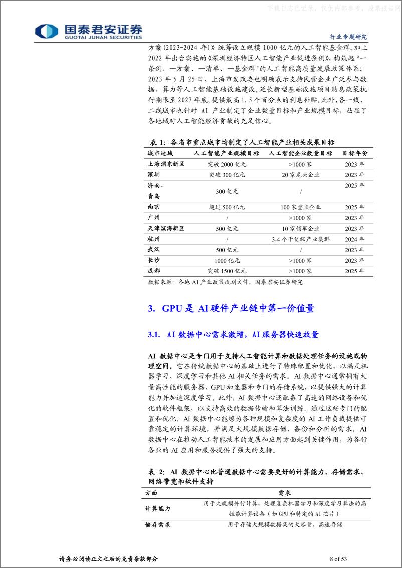 《国泰君安-计算机行业：政策、需求双轮驱动，AI算力前景广阔-230612》 - 第8页预览图