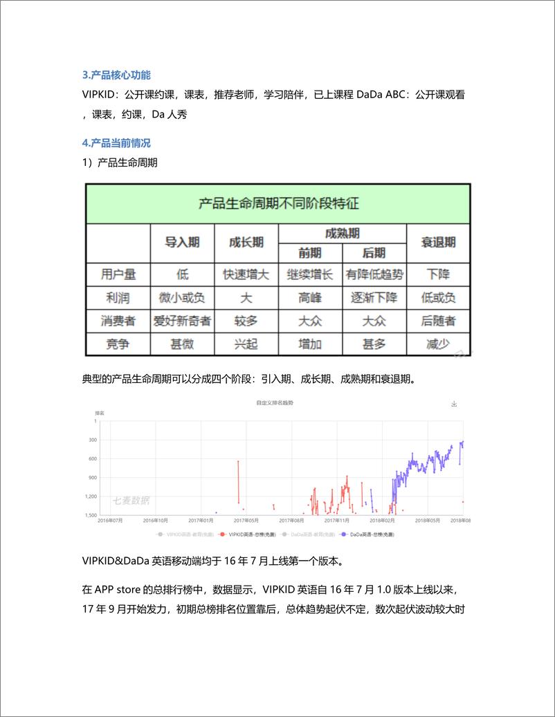 《从VIPKID、DaDaABC 竞品分析看K12在线教育》 - 第3页预览图