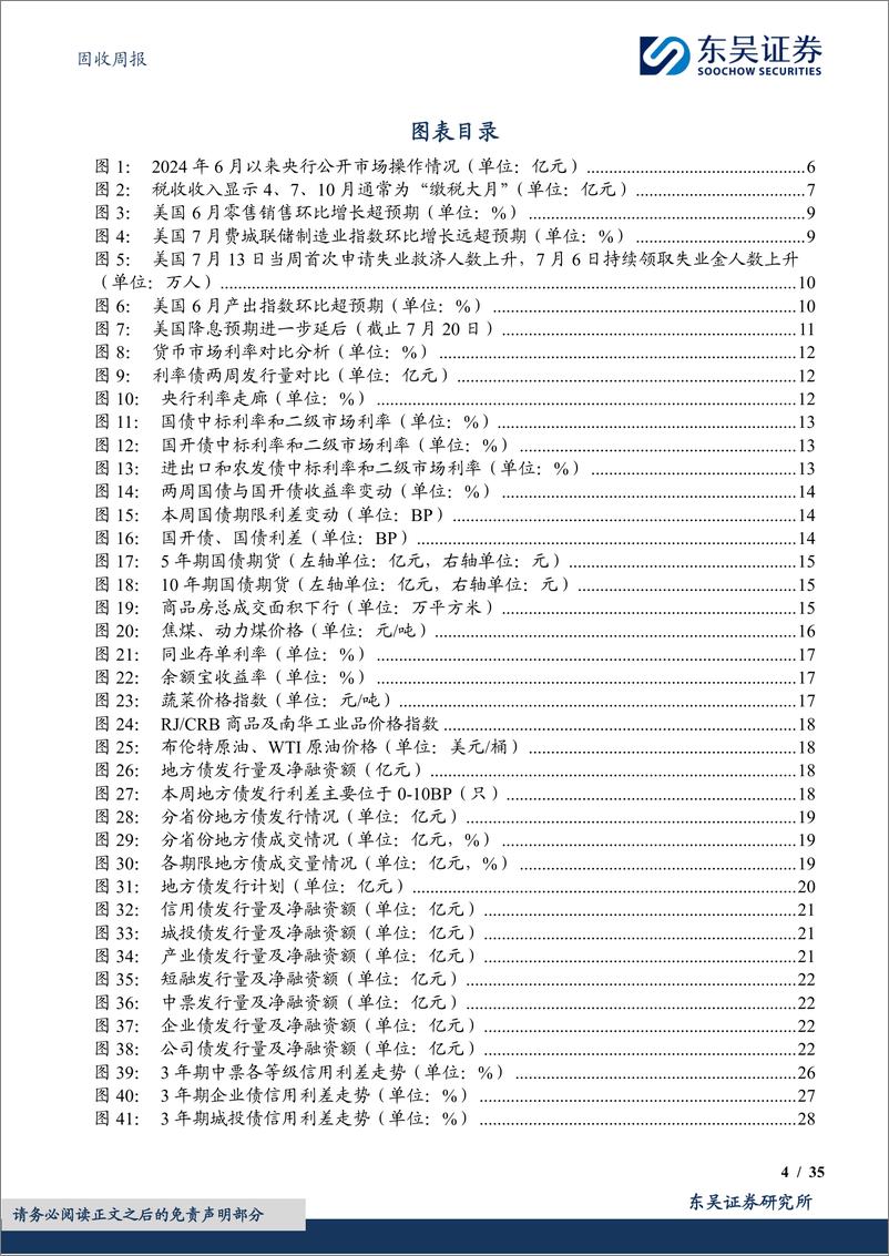 《固收：央行加大公开市场净投放与降息间的联系-240721-东吴证券-35页》 - 第4页预览图