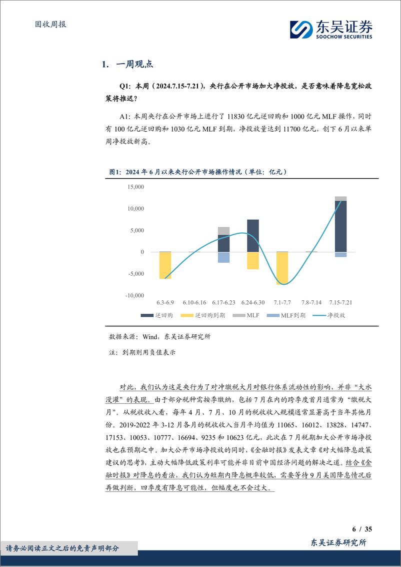 《固收：央行加大公开市场净投放与降息间的联系-240721-东吴证券-35页》 - 第6页预览图