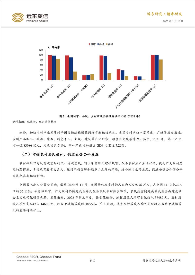 《远东资信-我国乡村振兴战略实践及其债券融资分析-17页》 - 第5页预览图