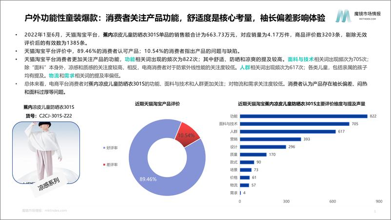 《户外功能性童装机会点研究-魔镜-10页》 - 第7页预览图