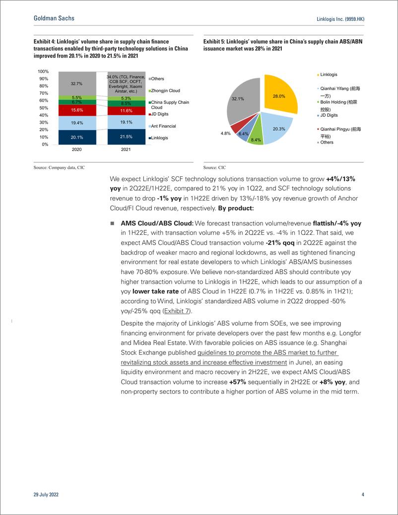 《Linklogis Inc. (9959.HK 1H22 Previe 2Q a slow quarter but clear signs of bottoming out; Industry leadership and long-term...(1)》 - 第5页预览图