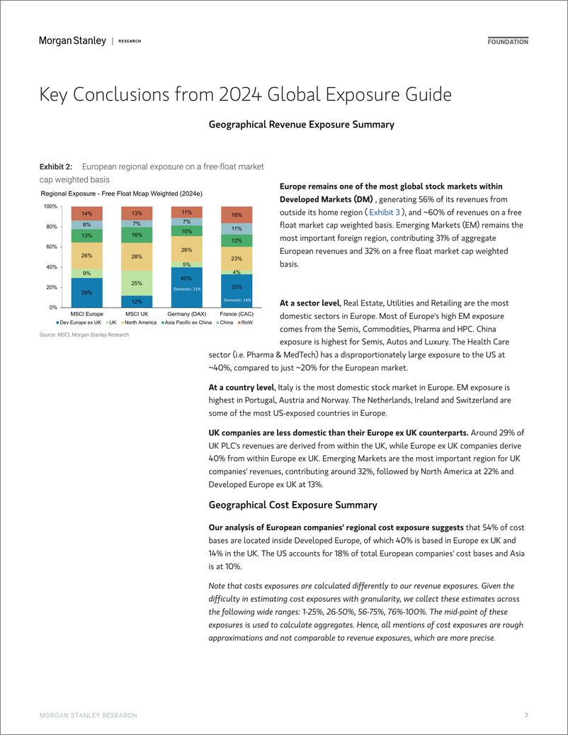 《Morgan Stanley-Strategy Global Exposure Guide 2024 – Europe-108993601》 - 第7页预览图