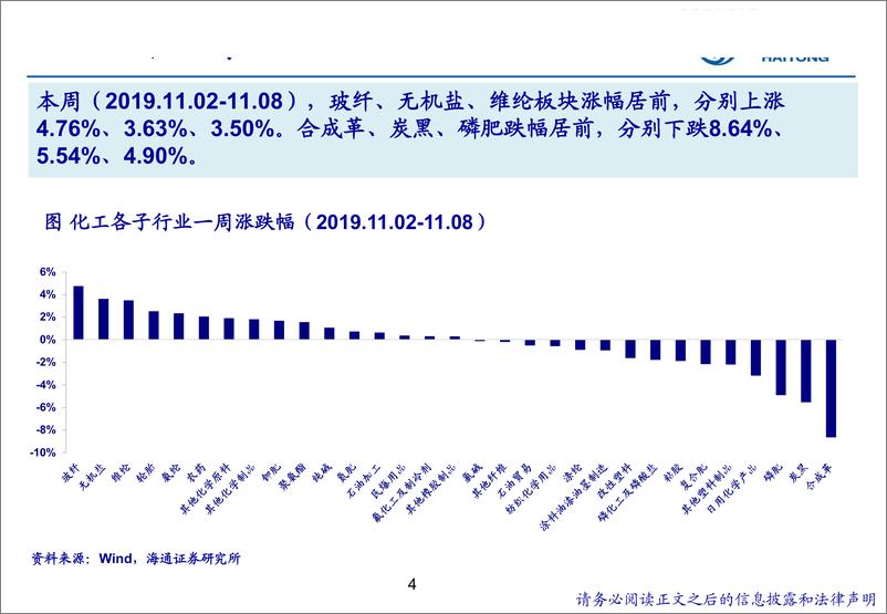 《石油化工行业：天然气价格市场化改革进一步深化-20191109-海通证券-15页》 - 第5页预览图