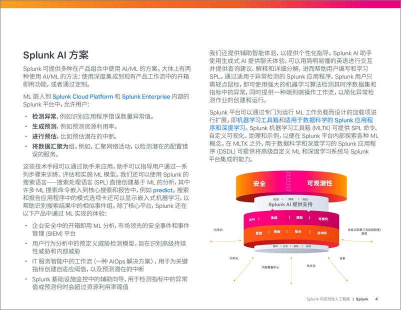 《介绍性用例指南：Splunk 可观测性人工智能》 - 第4页预览图