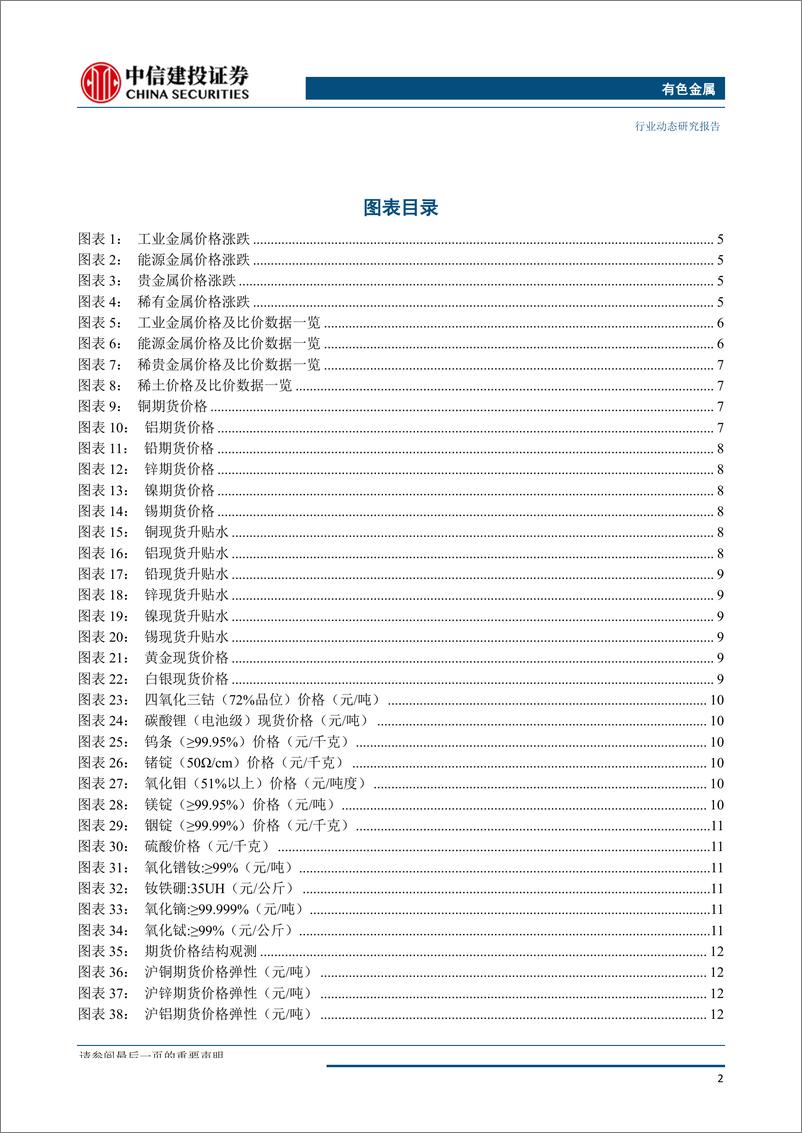 《有色金属行业：精炼铜国内增产弥补海外减量，废铜供给减量不及预期-20190826-中信建投-39页》 - 第4页预览图