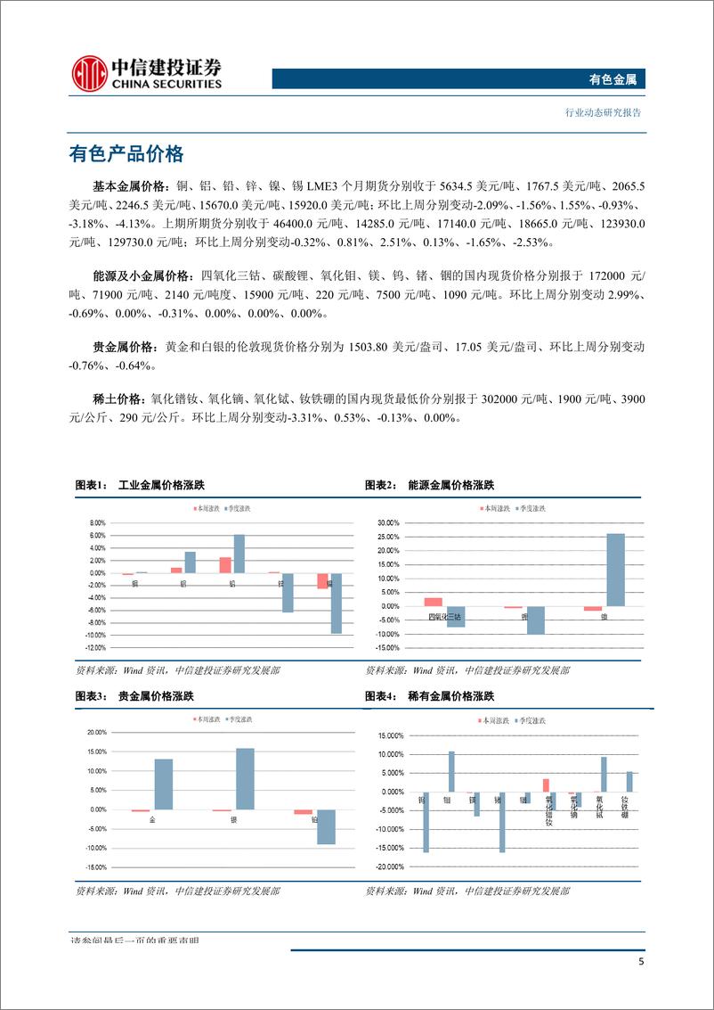 《有色金属行业：精炼铜国内增产弥补海外减量，废铜供给减量不及预期-20190826-中信建投-39页》 - 第7页预览图