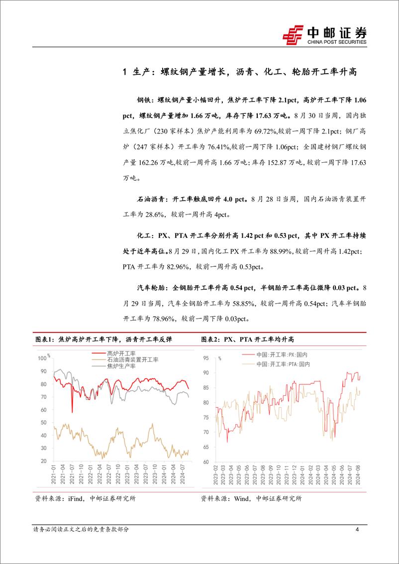 《高频数据跟踪：螺纹钢供需上行，农产品价格迎拐点-240901-中邮证券-13页》 - 第4页预览图