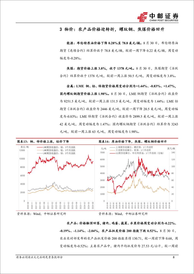 《高频数据跟踪：螺纹钢供需上行，农产品价格迎拐点-240901-中邮证券-13页》 - 第8页预览图