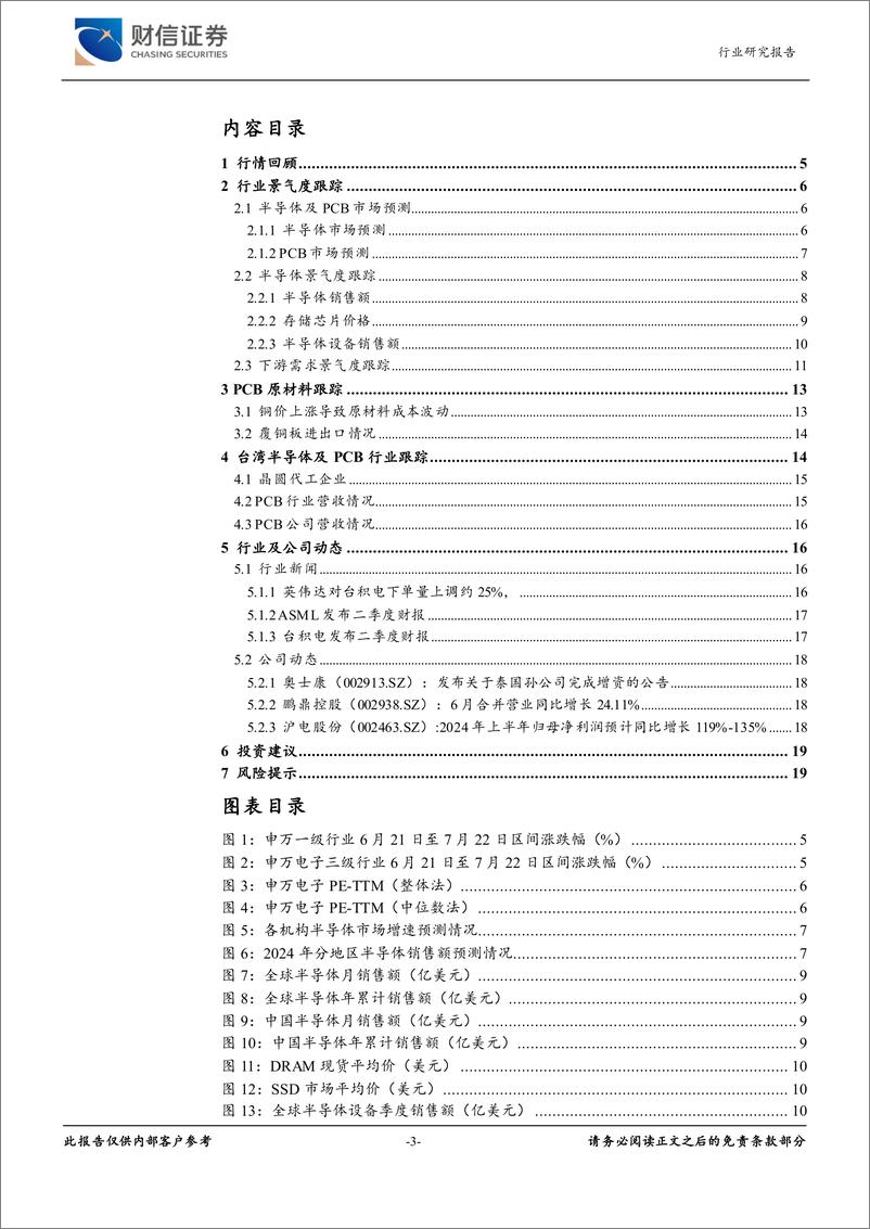 《电子行业2024年7月报：结构性需求支撑PCB龙头业绩向好-240722-财信证券-20页》 - 第3页预览图