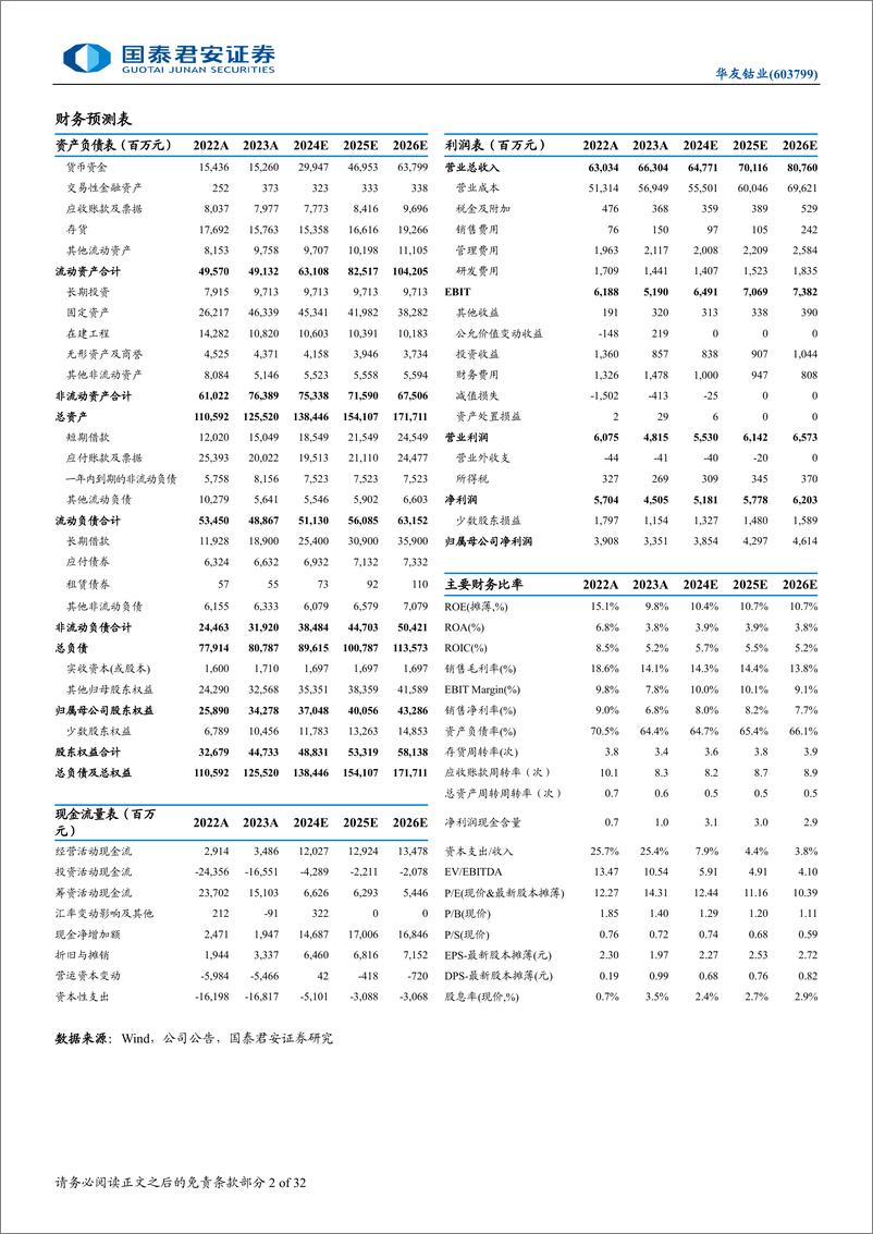 《华友钴业(603799)首次覆盖报告：资源为翼，锂电一体化启航-250106-国泰君安-32页》 - 第2页预览图