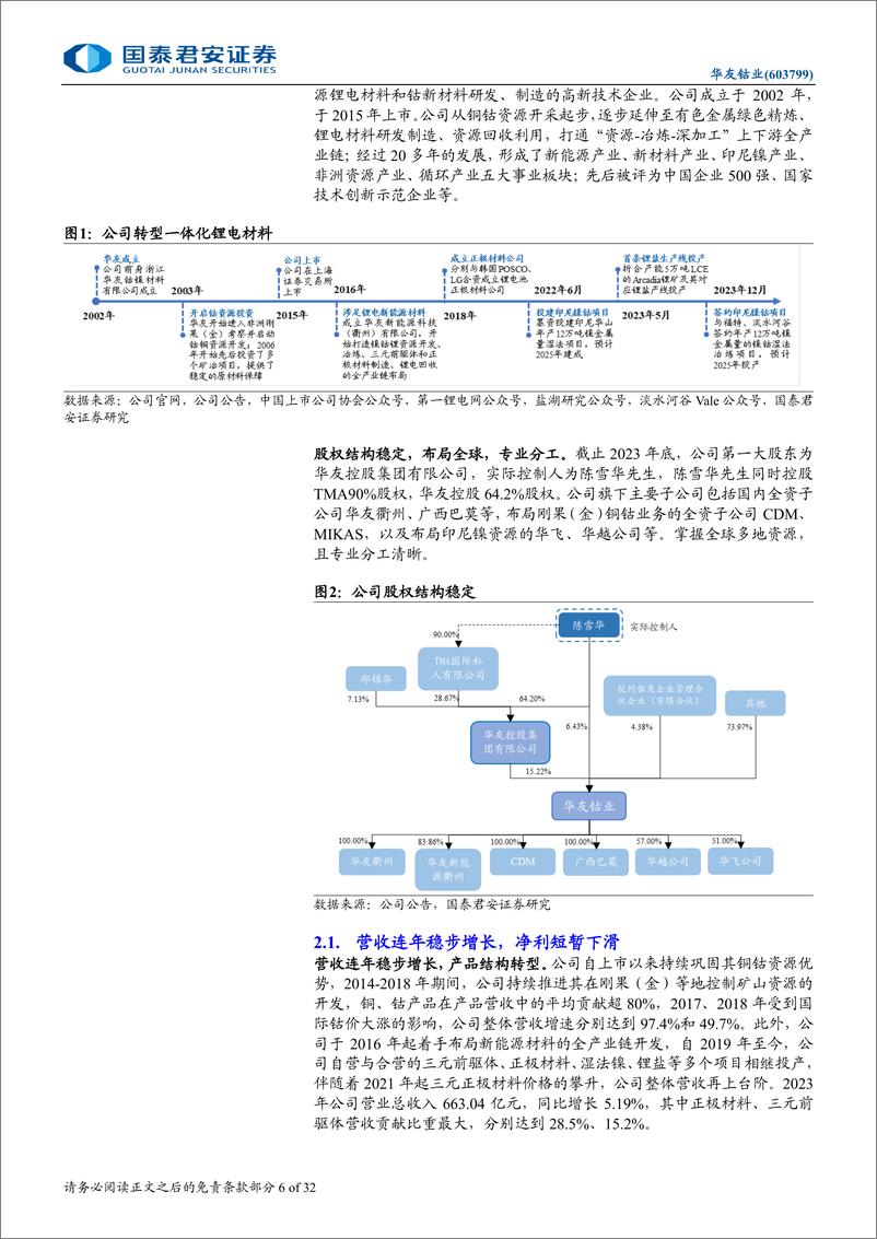 《华友钴业(603799)首次覆盖报告：资源为翼，锂电一体化启航-250106-国泰君安-32页》 - 第6页预览图