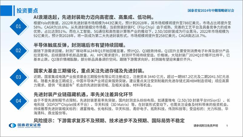 《电子行业2024年中期策略研讨会：大算力时代必经之路，先进封装正崛起-240614-国泰君安-29页》 - 第2页预览图