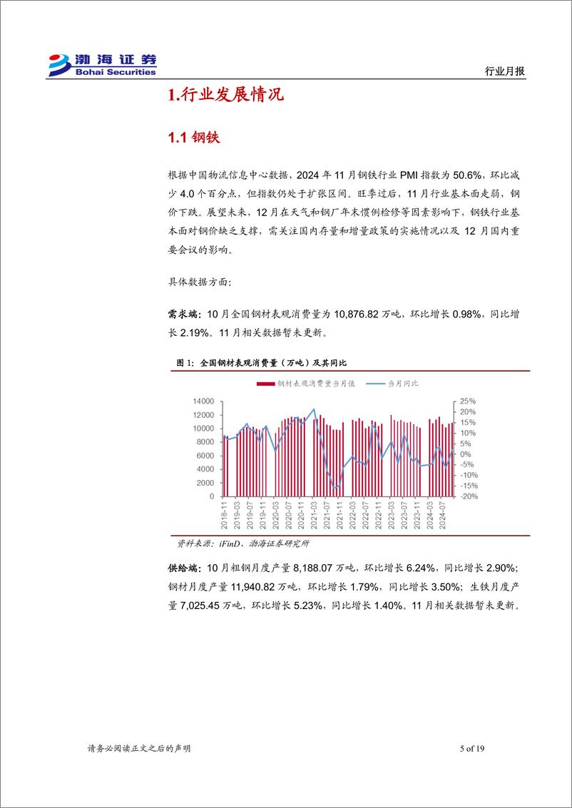 《金属行业12月月报：12月仍处需求淡季，关注国内重要会议-241203-渤海证券-19页》 - 第6页预览图