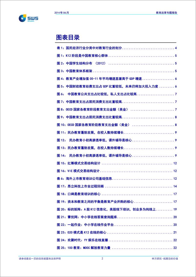 《申银万国-零售教育改革专题报告：制度破冰推动并购整合 互联网催生模式创新》 - 第3页预览图