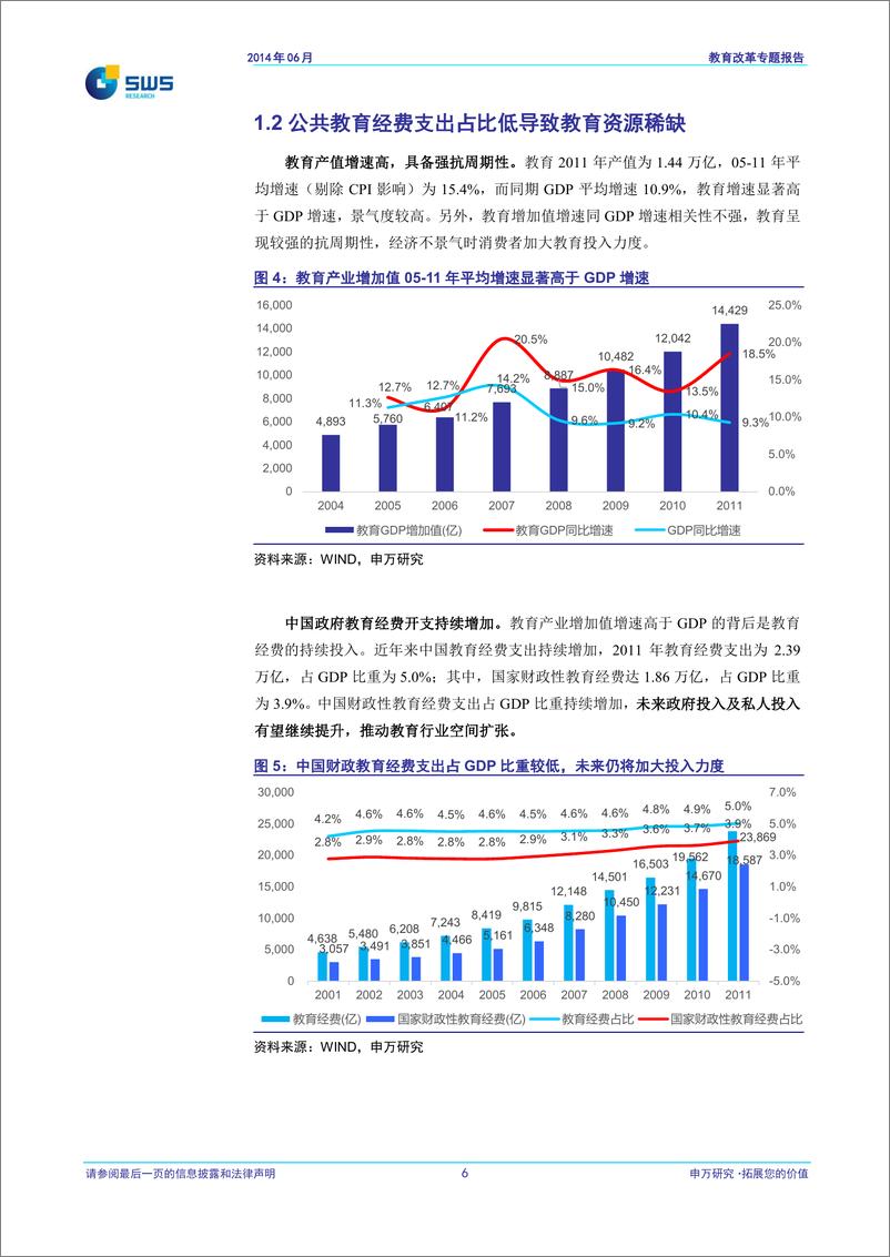 《申银万国-零售教育改革专题报告：制度破冰推动并购整合 互联网催生模式创新》 - 第7页预览图