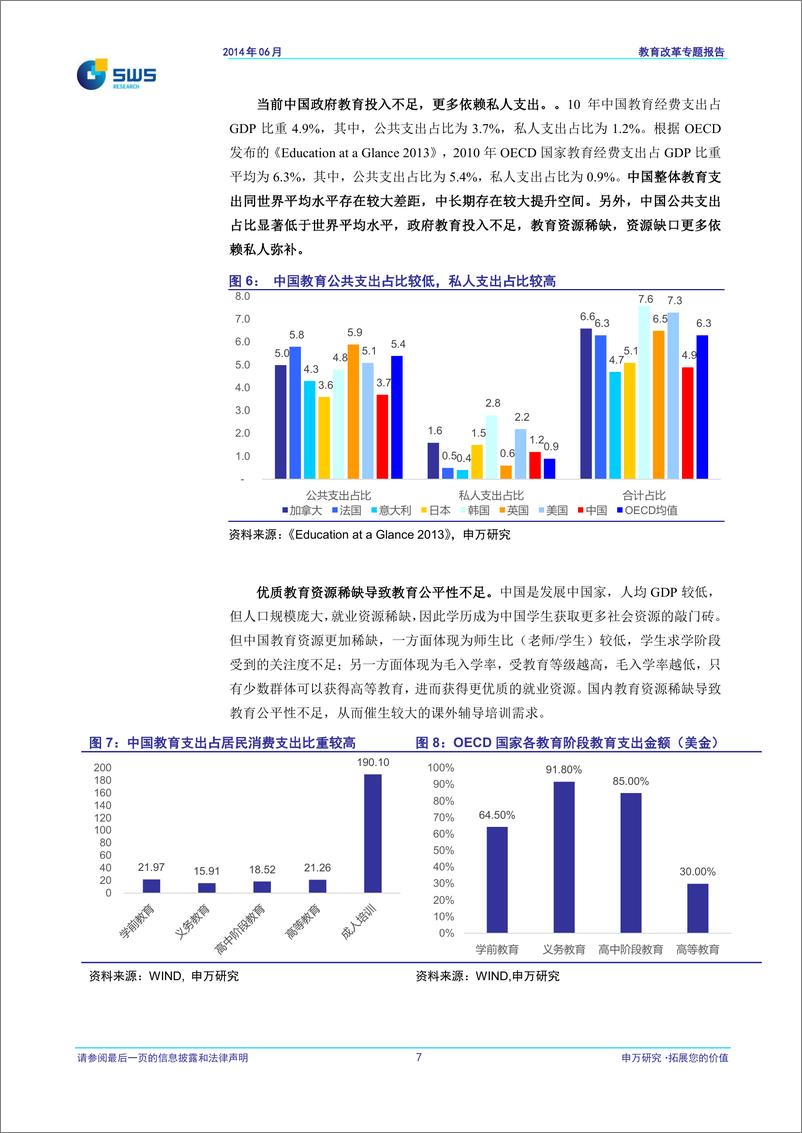 《申银万国-零售教育改革专题报告：制度破冰推动并购整合 互联网催生模式创新》 - 第8页预览图