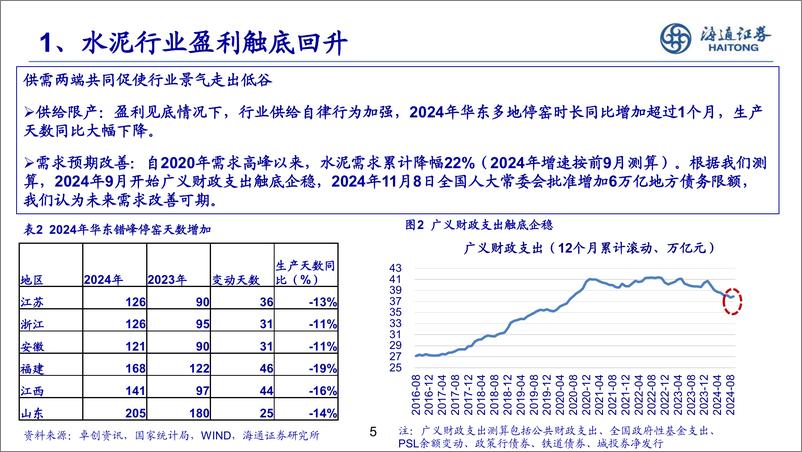 《建材行业：探寻建材蓝海，挖掘高股东回报-241115-海通证券-17页》 - 第5页预览图