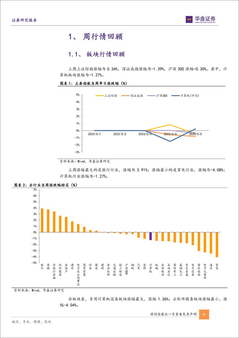 《20230507-华鑫证券-计算机行业周报：大模型有望对标ChatGPT，布局AI＋司法机遇》 - 第6页预览图